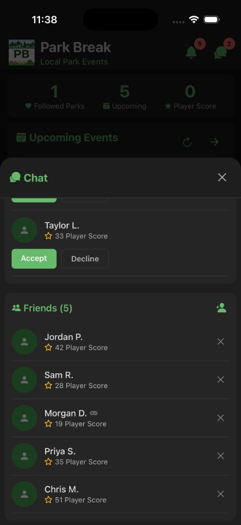 Chat: pending friend request with accept and decline, and full friends list with player scores.